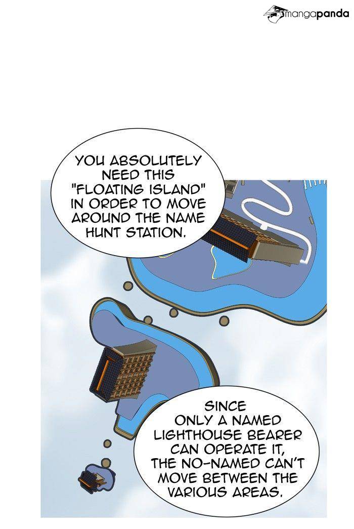 Tower of God Chapter 200 image 040